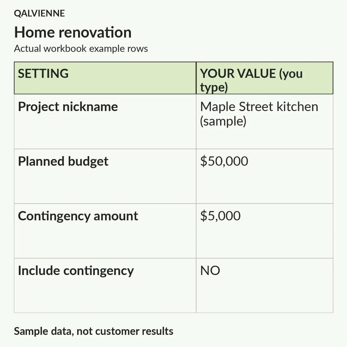 Home Renovation Command Center, photo 2